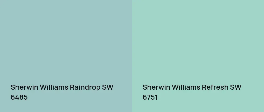 Sherwin Williams Raindrop SW 6485 vs Sherwin Williams Refresh SW 6751