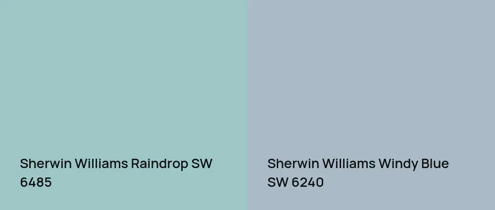 Sherwin Williams Raindrop SW 6485 vs Sherwin Williams Windy Blue SW 6240
