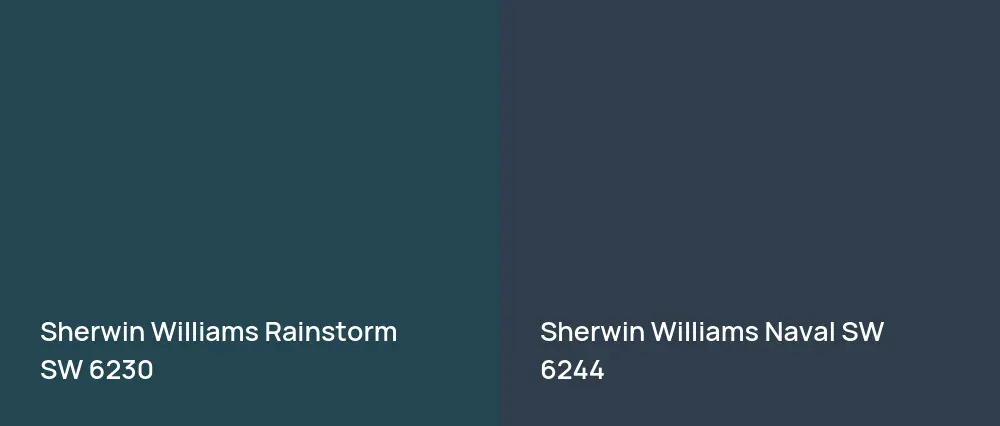 Sherwin Williams Rainstorm SW 6230 vs Sherwin Williams Naval SW 6244