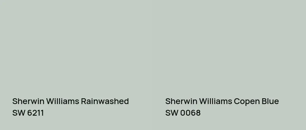 Sherwin Williams Rainwashed SW 6211 vs Sherwin Williams Copen Blue SW 0068
