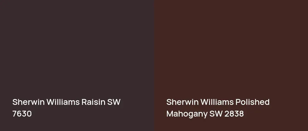 Sherwin Williams Raisin SW 7630 vs Sherwin Williams Polished Mahogany SW 2838