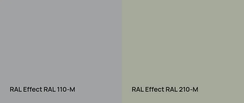 RAL Effect  RAL 110-M vs RAL Effect  RAL 210-M