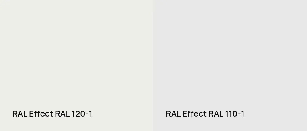 RAL Effect  RAL 120-1 vs RAL Effect  RAL 110-1