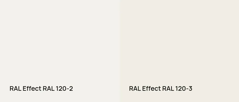 RAL Effect  RAL 120-2 vs RAL Effect  RAL 120-3