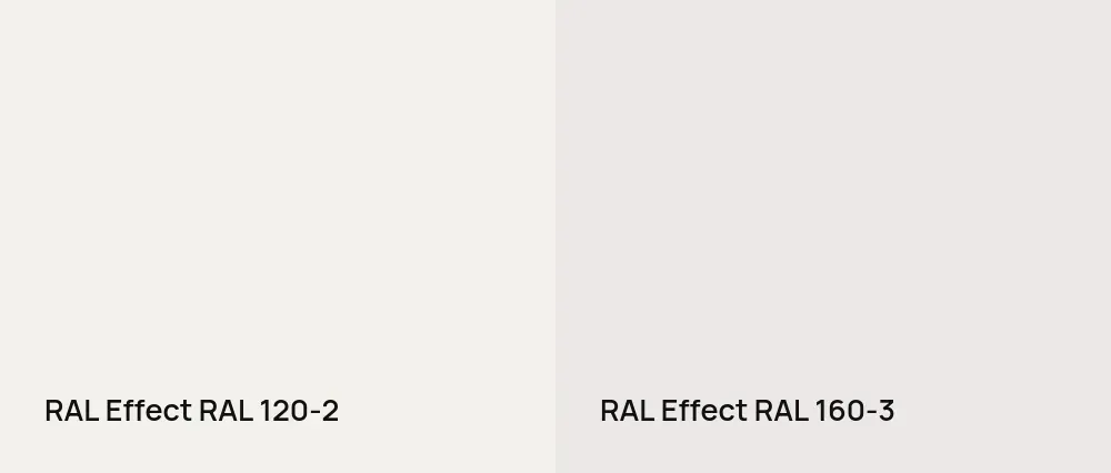 RAL Effect  RAL 120-2 vs RAL Effect  RAL 160-3