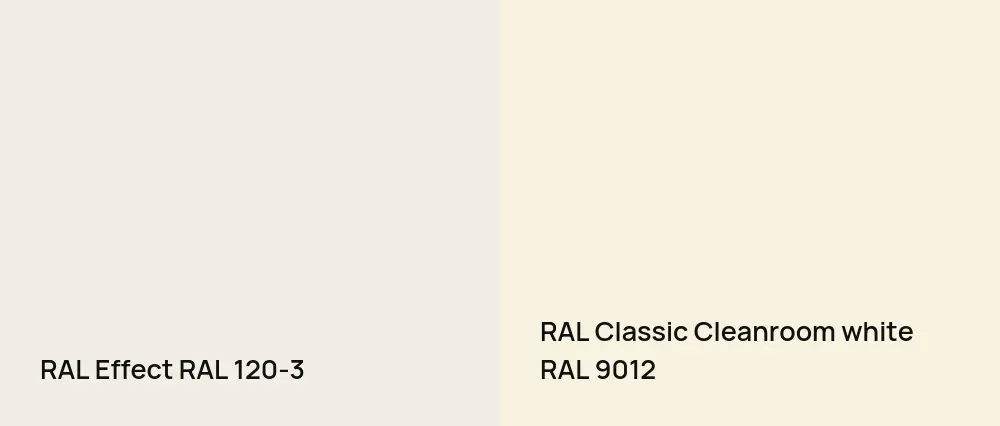 RAL Effect  RAL 120-3 vs RAL Classic Cleanroom white RAL 9012