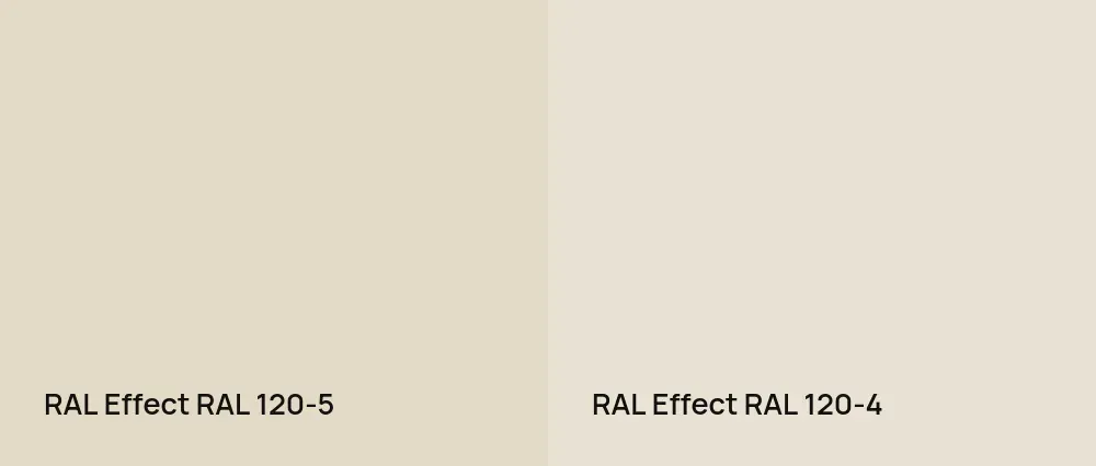 RAL Effect  RAL 120-5 vs RAL Effect  RAL 120-4