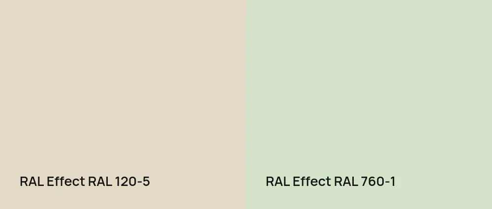 RAL Effect  RAL 120-5 vs RAL Effect  RAL 760-1