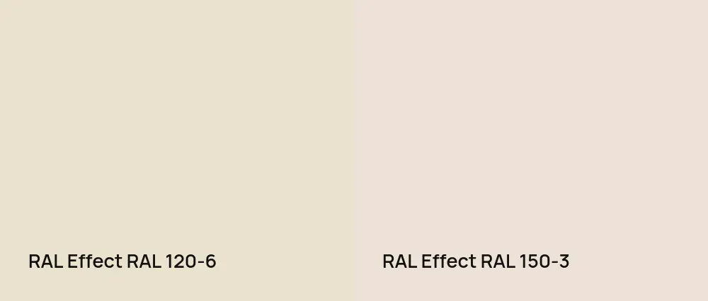 RAL Effect  RAL 120-6 vs RAL Effect  RAL 150-3