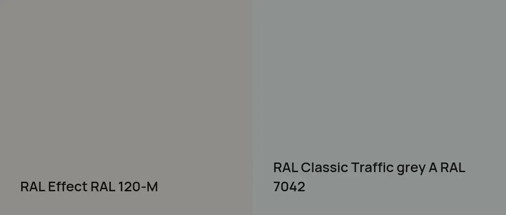 RAL Effect  RAL 120-M vs RAL Classic  Traffic grey A RAL 7042