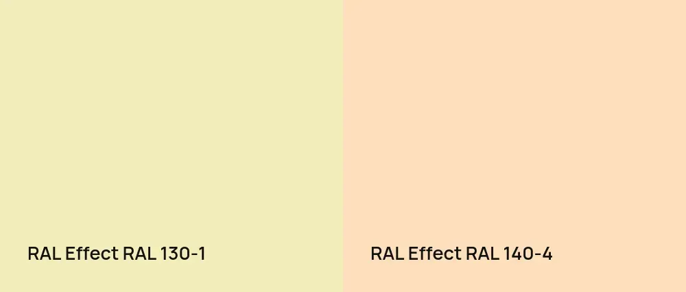RAL Effect  RAL 130-1 vs RAL Effect  RAL 140-4
