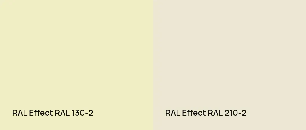RAL Effect  RAL 130-2 vs RAL Effect  RAL 210-2