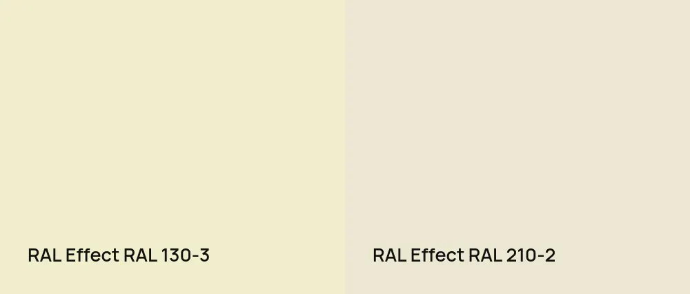 RAL Effect  RAL 130-3 vs RAL Effect  RAL 210-2