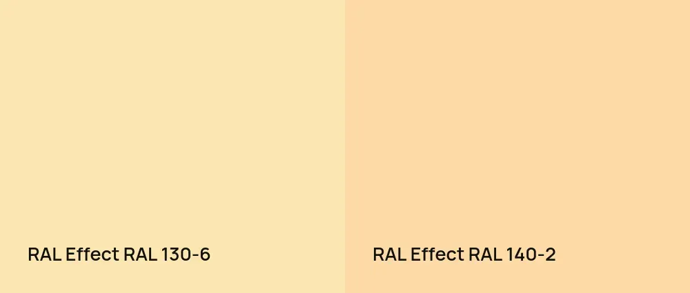 RAL Effect  RAL 130-6 vs RAL Effect  RAL 140-2