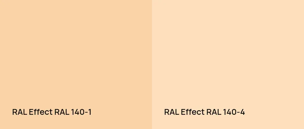 RAL Effect  RAL 140-1 vs RAL Effect  RAL 140-4
