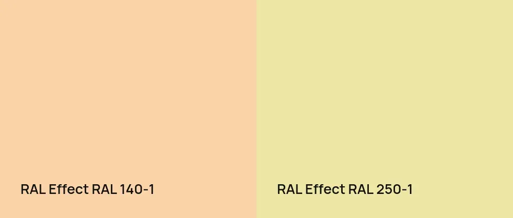 RAL Effect  RAL 140-1 vs RAL Effect  RAL 250-1