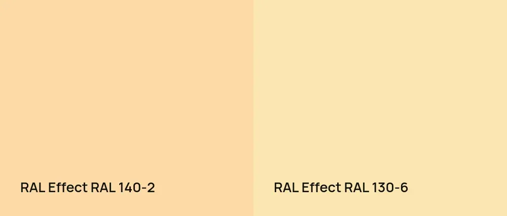 RAL Effect  RAL 140-2 vs RAL Effect  RAL 130-6
