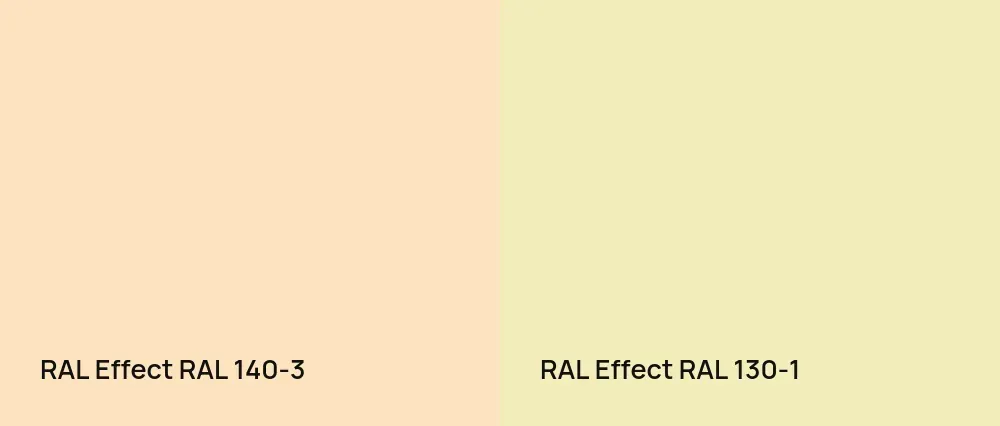 RAL Effect  RAL 140-3 vs RAL Effect  RAL 130-1