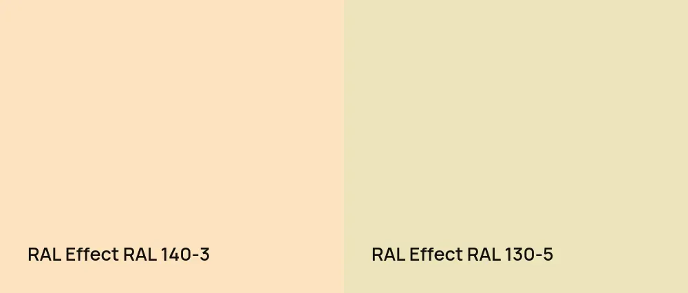 RAL Effect  RAL 140-3 vs RAL Effect  RAL 130-5