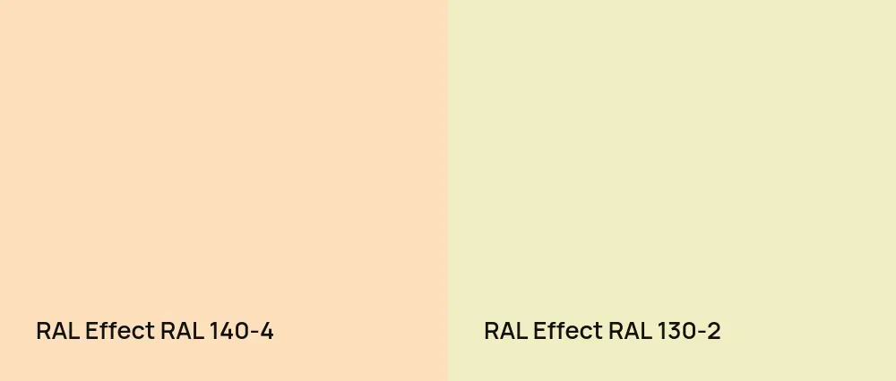 RAL Effect  RAL 140-4 vs RAL Effect  RAL 130-2