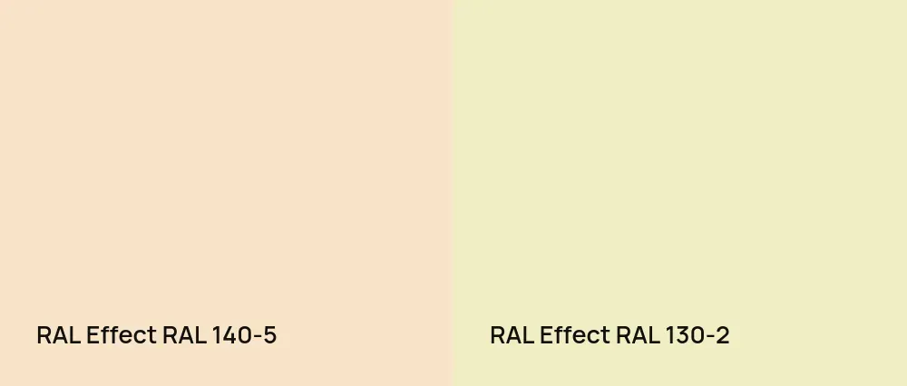 RAL Effect  RAL 140-5 vs RAL Effect  RAL 130-2