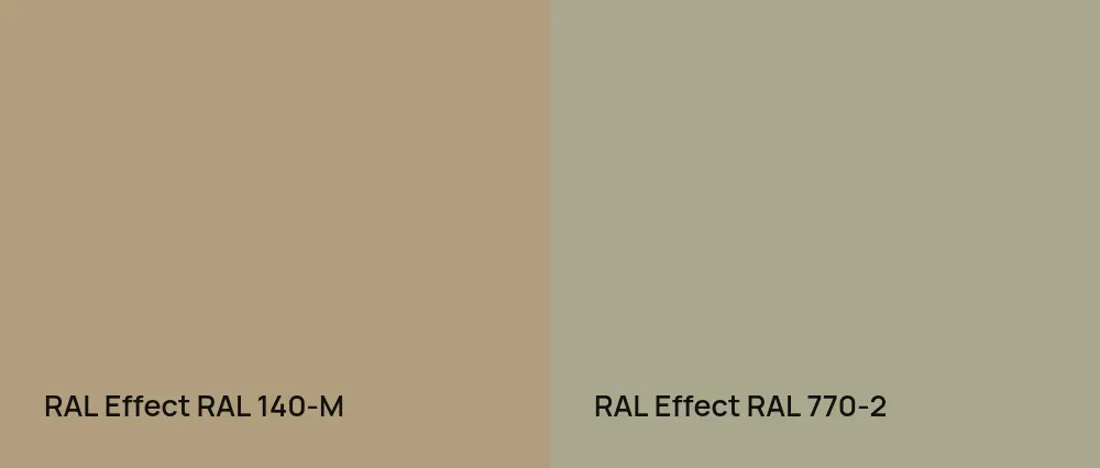 RAL Effect  RAL 140-M vs RAL Effect  RAL 770-2