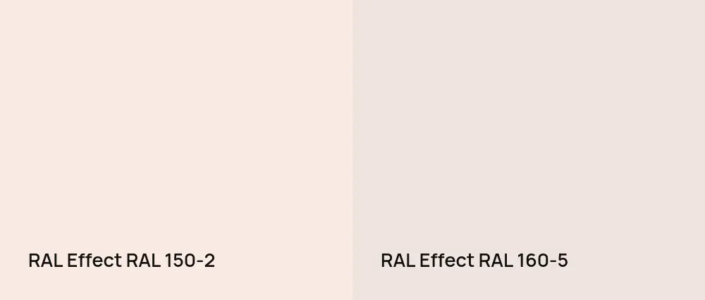 RAL Effect  RAL 150-2 vs RAL Effect  RAL 160-5