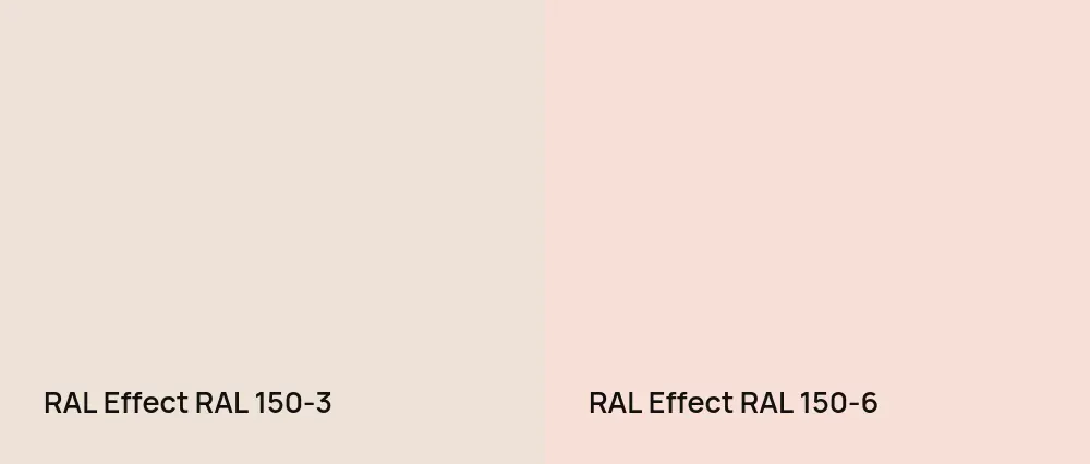 RAL Effect  RAL 150-3 vs RAL Effect  RAL 150-6