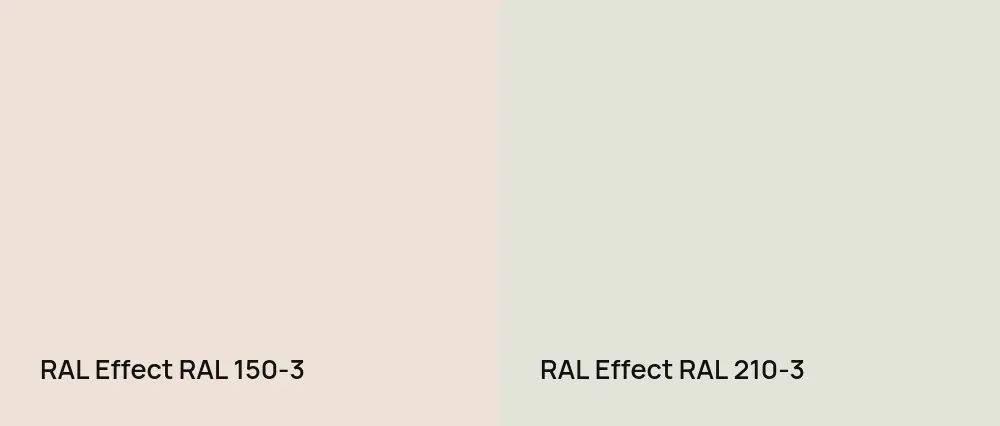 RAL Effect  RAL 150-3 vs RAL Effect  RAL 210-3