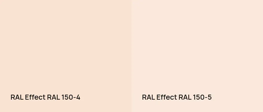 RAL Effect  RAL 150-4 vs RAL Effect  RAL 150-5