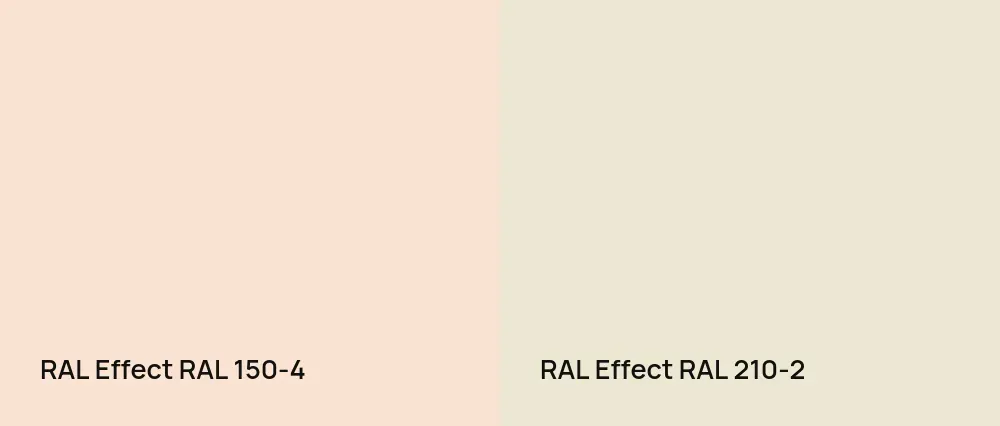 RAL Effect  RAL 150-4 vs RAL Effect  RAL 210-2