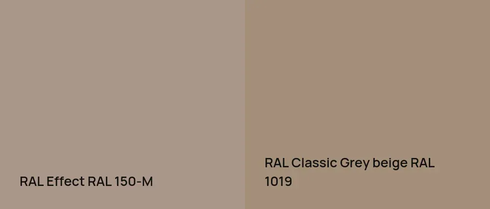 RAL Effect  RAL 150-M vs RAL Classic  Grey beige RAL 1019