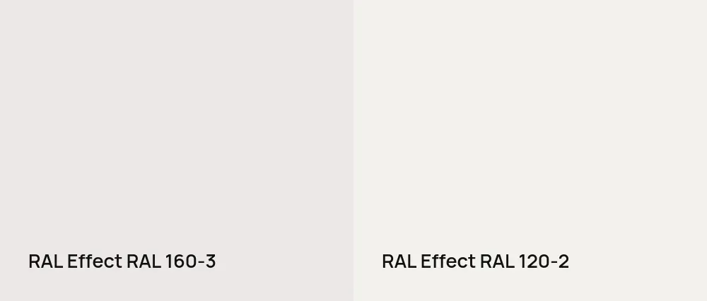 RAL Effect  RAL 160-3 vs RAL Effect  RAL 120-2