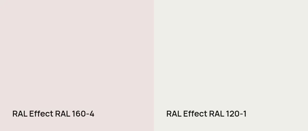 RAL Effect  RAL 160-4 vs RAL Effect  RAL 120-1
