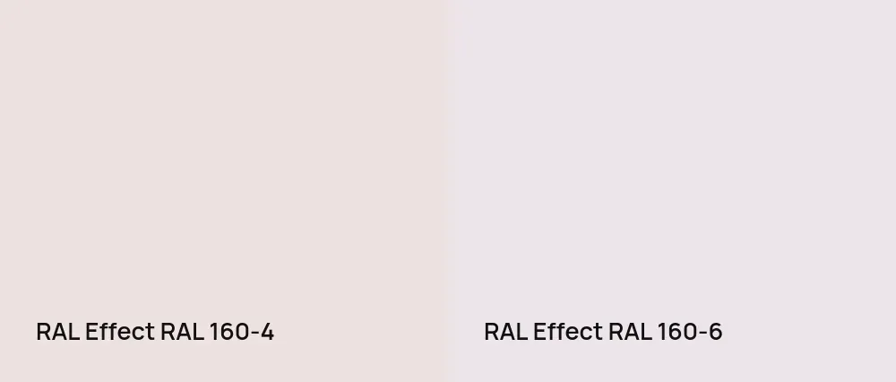 RAL Effect  RAL 160-4 vs RAL Effect  RAL 160-6