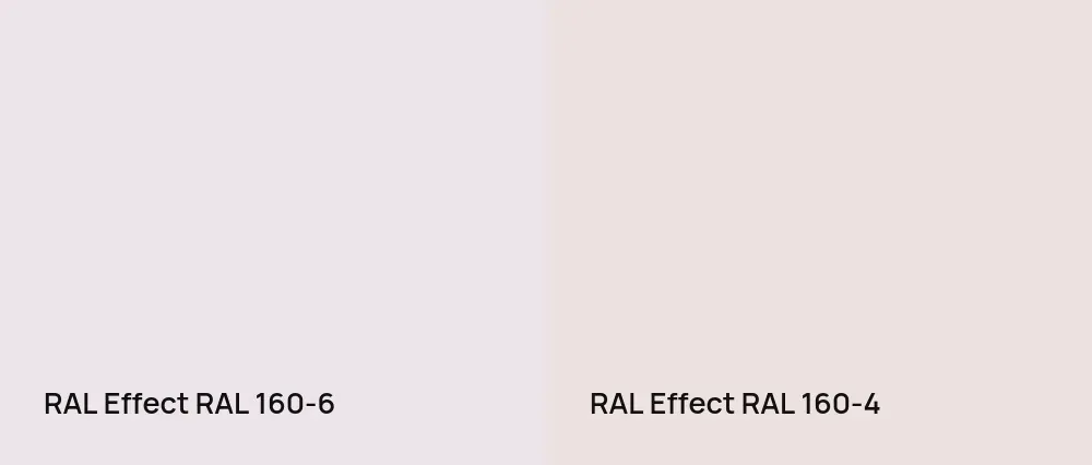 RAL Effect  RAL 160-6 vs RAL Effect  RAL 160-4