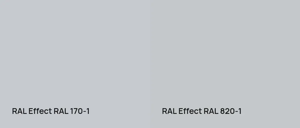 RAL Effect  RAL 170-1 vs RAL Effect  RAL 820-1