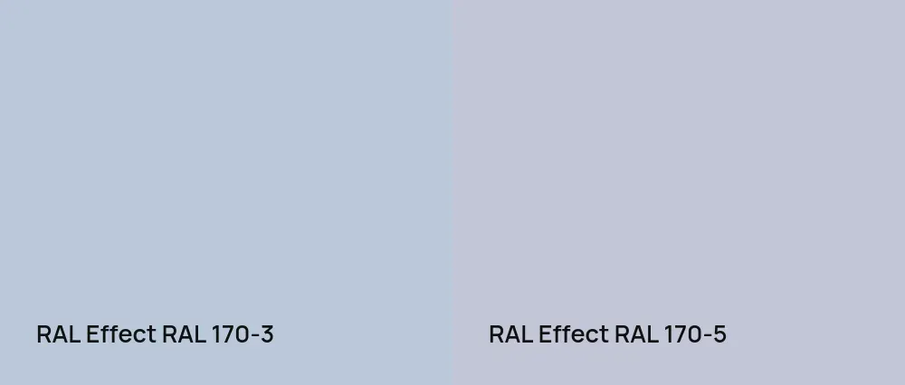 RAL Effect  RAL 170-3 vs RAL Effect  RAL 170-5