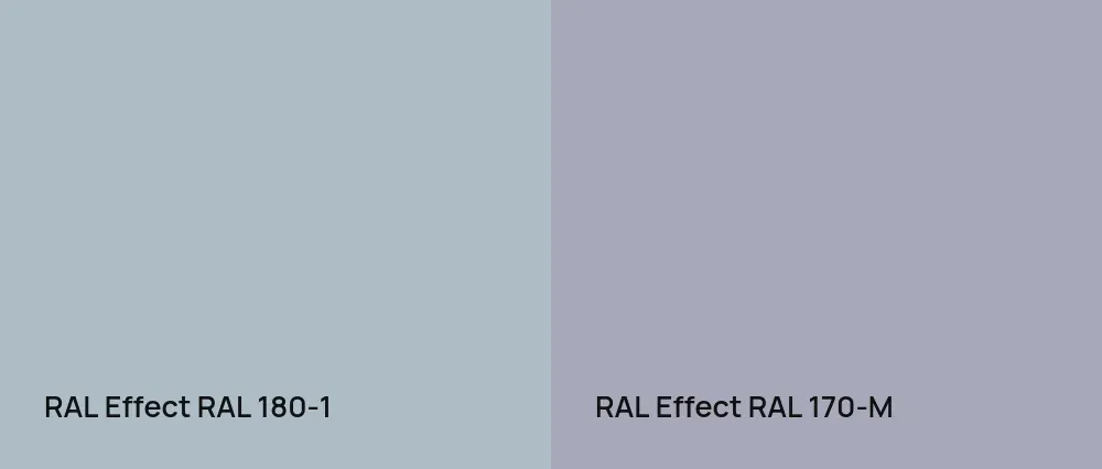 RAL Effect  RAL 180-1 vs RAL Effect  RAL 170-M