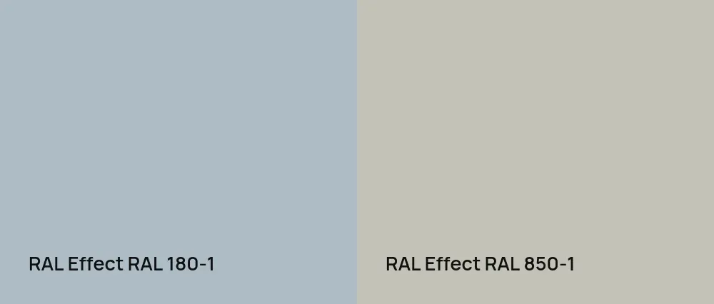 RAL Effect  RAL 180-1 vs RAL Effect  RAL 850-1
