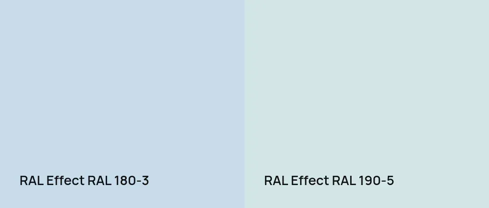 RAL Effect  RAL 180-3 vs RAL Effect  RAL 190-5