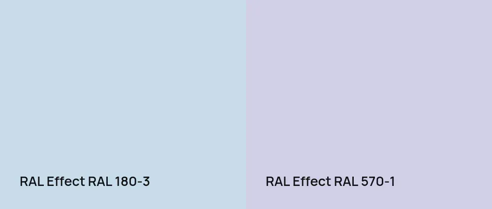 RAL Effect  RAL 180-3 vs RAL Effect  RAL 570-1