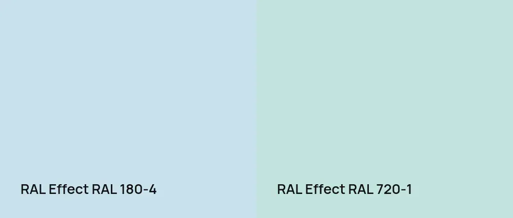RAL Effect  RAL 180-4 vs RAL Effect  RAL 720-1