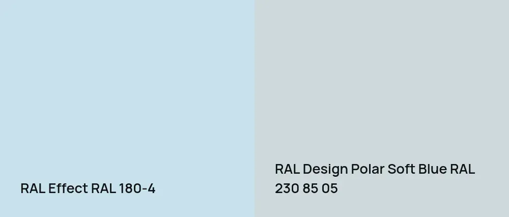 RAL Effect  RAL 180-4 vs RAL Design Polar Soft Blue RAL 230 85 05
