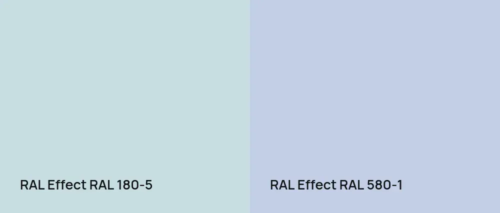 RAL Effect  RAL 180-5 vs RAL Effect  RAL 580-1