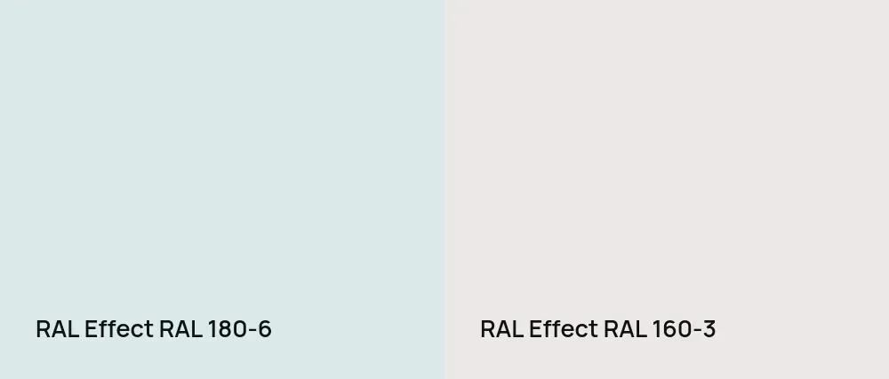 RAL Effect  RAL 180-6 vs RAL Effect  RAL 160-3