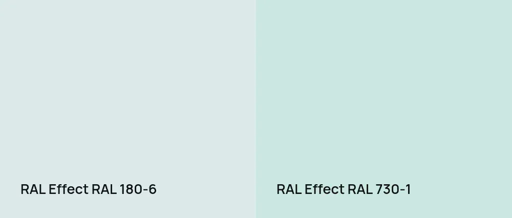 RAL Effect  RAL 180-6 vs RAL Effect  RAL 730-1