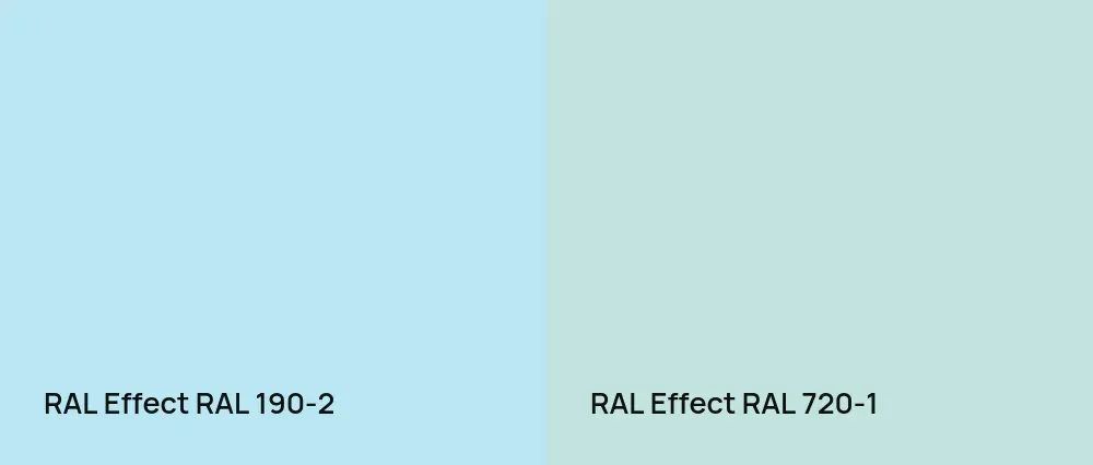 RAL Effect  RAL 190-2 vs RAL Effect  RAL 720-1