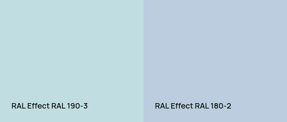 RAL Effect  RAL 190-3 vs RAL Effect  RAL 180-2