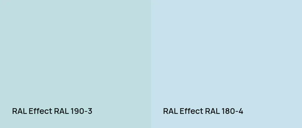 RAL Effect  RAL 190-3 vs RAL Effect  RAL 180-4